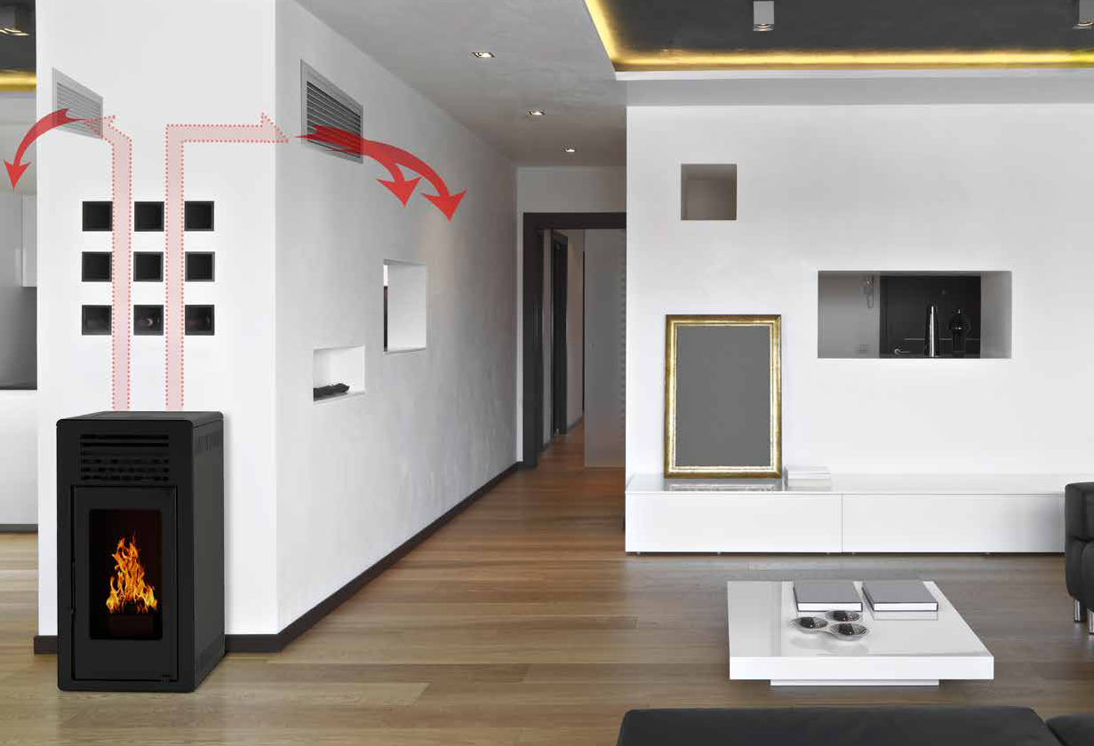 Estufas pellets canalizables: ahorro y rentabilidad